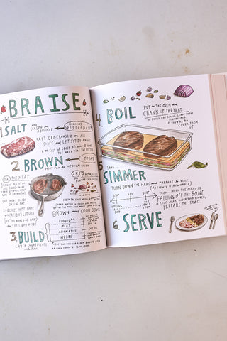 Salt, Fat, Acid, Heat | Samin Nosrat